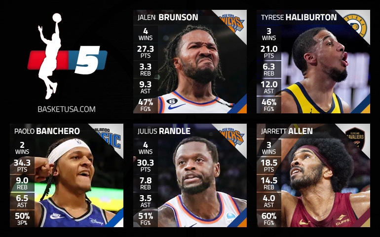 Jalen Brunson and Julius Randle in the major five of the week