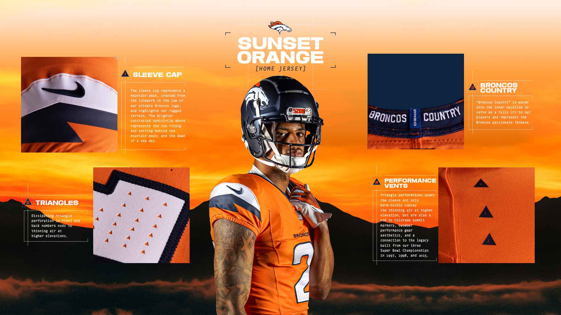 Denver Broncos 2024 Home Jersey