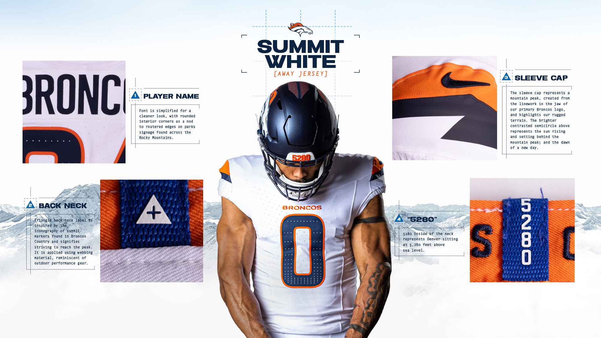 Denver Broncos 2024 Away Jersey