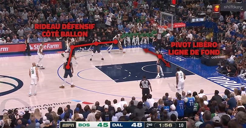 The Mavericks with a pivot who floats baseline