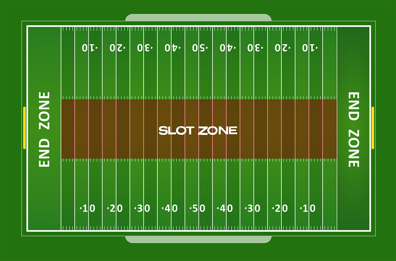 NFL "Slot Zone" Field