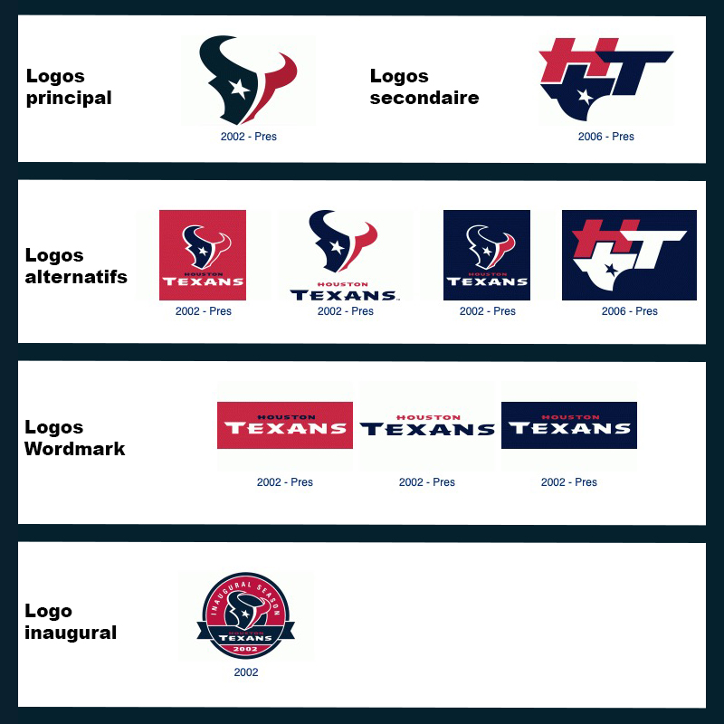 Houston Texans Logos