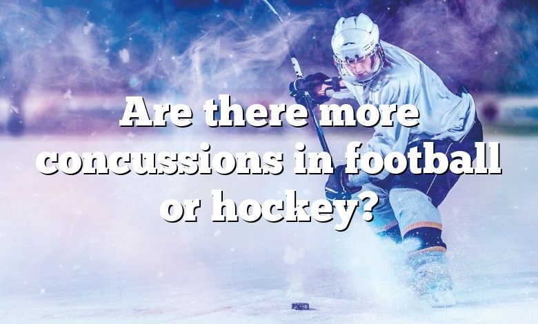 Are there more concussions in football or hockey?