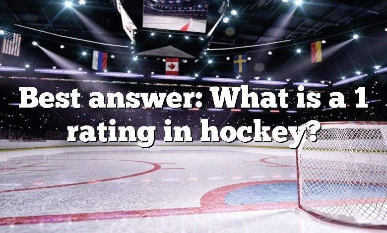 Best answer: What is a 1 rating in hockey?