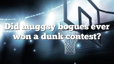Did muggsy bogues ever won a dunk contest?