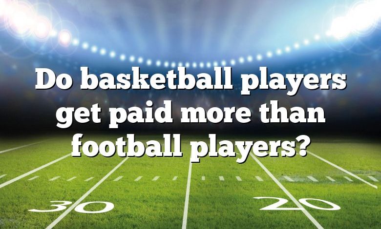 Do basketball players get paid more than football players?