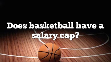 Does basketball have a salary cap?