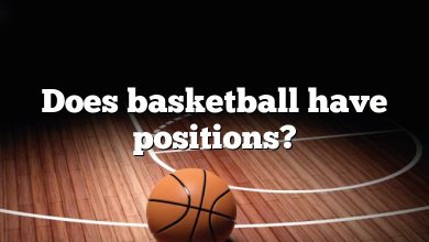 Does basketball have positions?