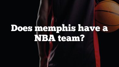 Does memphis have a NBA team?