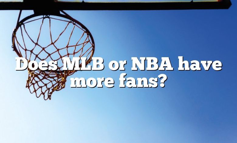 Does MLB or NBA have more fans?