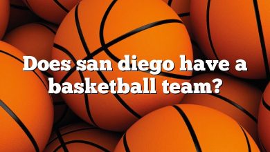 Does san diego have a basketball team?