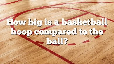 How big is a basketball hoop compared to the ball?
