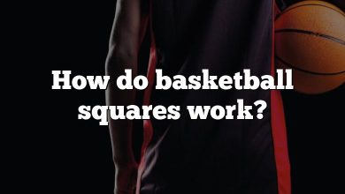 How do basketball squares work?