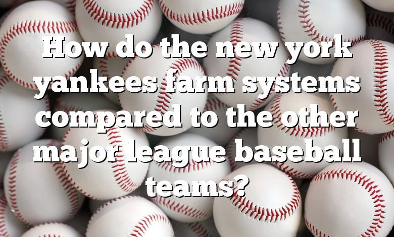 How do the new york yankees farm systems compared to the other major league baseball teams?