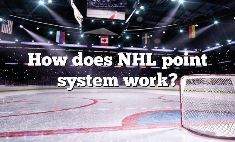 How does NHL point system work?