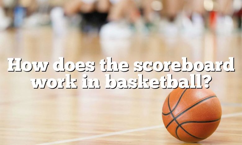 How does the scoreboard work in basketball?