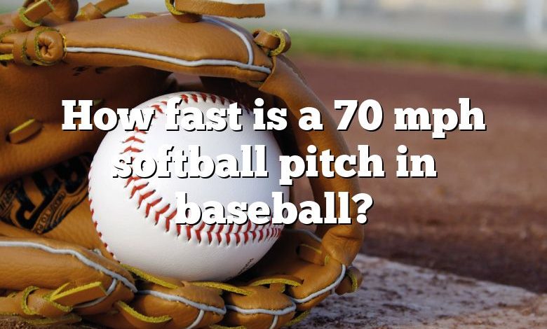 How fast is a 70 mph softball pitch in baseball?