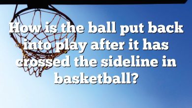 How is the ball put back into play after it has crossed the sideline in basketball?