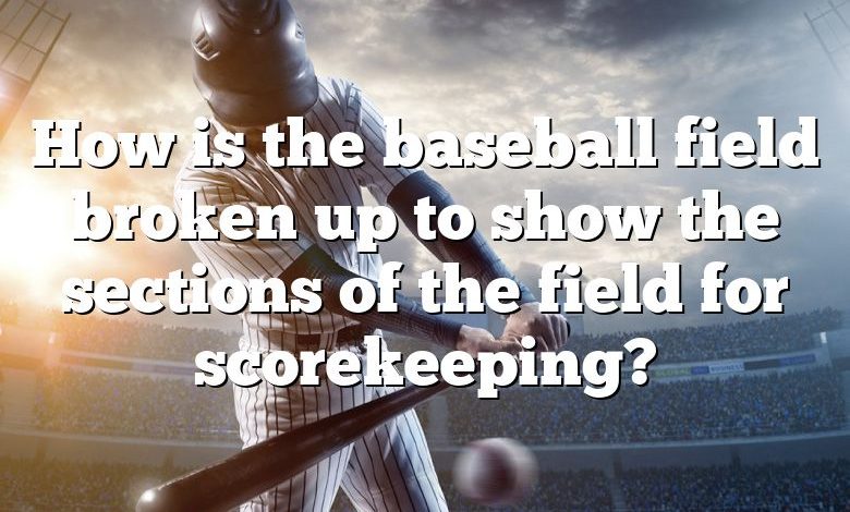 How is the baseball field broken up to show the sections of the field for scorekeeping?