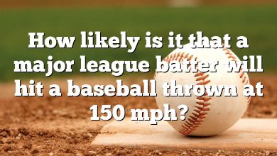 How likely is it that a major league batter will hit a baseball thrown at 150 mph?