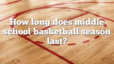 How long does middle school basketball season last?