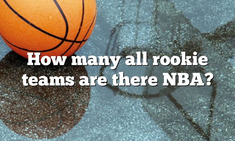 How many all rookie teams are there NBA?