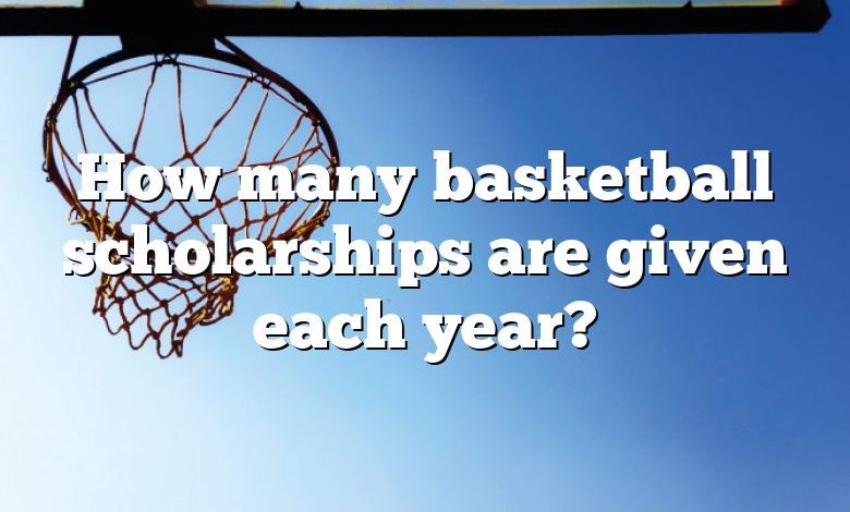 How many basketball scholarships are given each year?