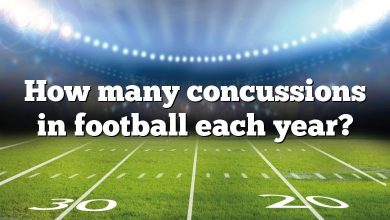 How many concussions in football each year?