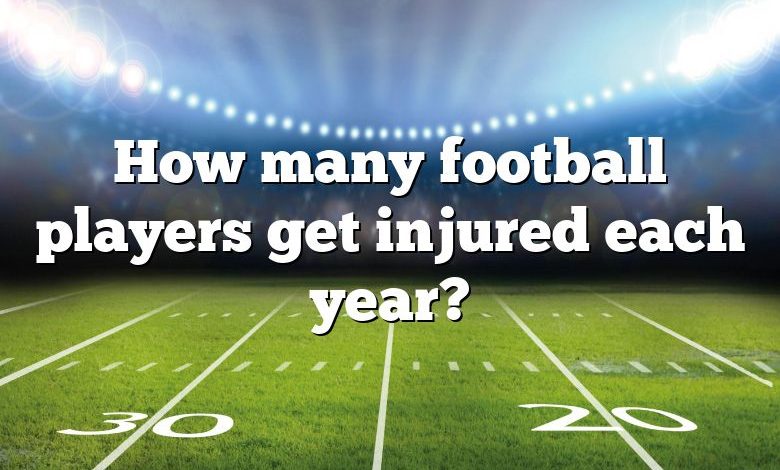 How many football players get injured each year?