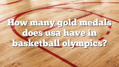 How many gold medals does usa have in basketball olympics?