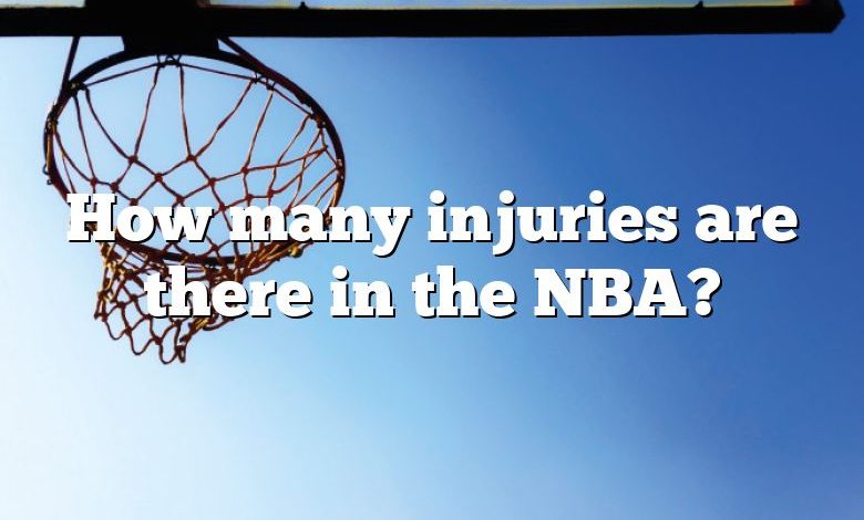 How many injuries are there in the NBA?