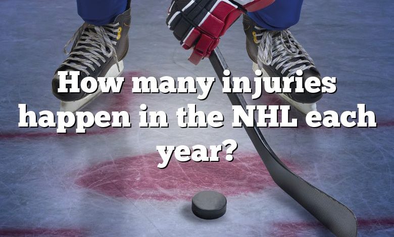 How many injuries happen in the NHL each year?