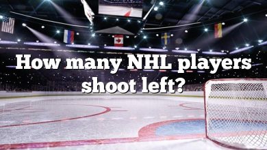 How many NHL players shoot left?