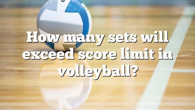 How many sets will exceed score limit in volleyball?