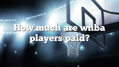 How much are wnba players paid?
