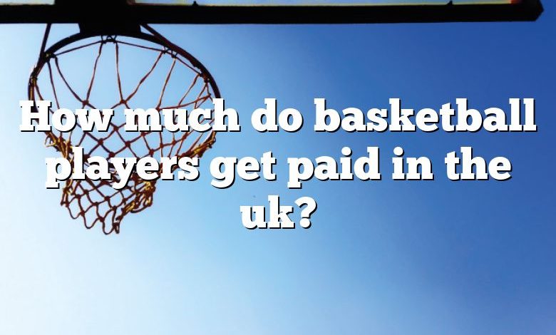 How Much Do Female Basketball Players Get Paid In Australia