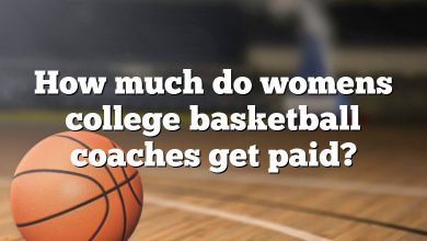 How much do womens college basketball coaches get paid?