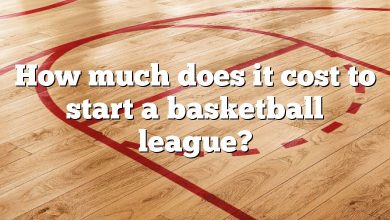 How much does it cost to start a basketball league?