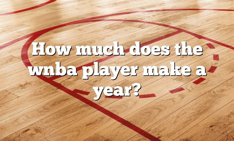 How much does the wnba player make a year?