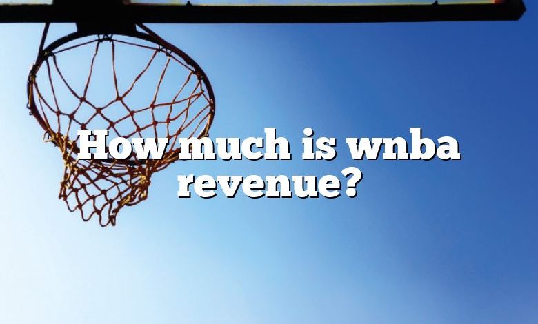 How much is wnba revenue?