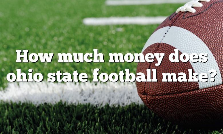 How much money does ohio state football make?