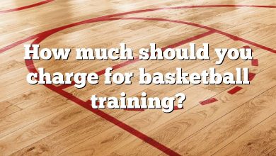 How much should you charge for basketball training?