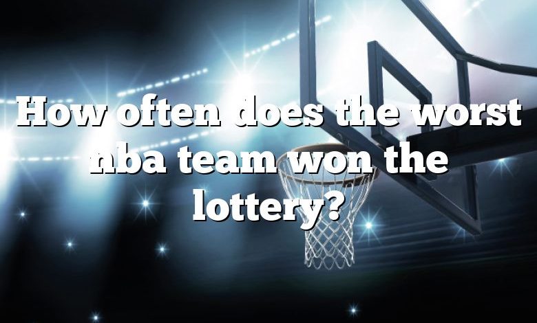 How often does the worst nba team won the lottery?