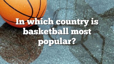 In which country is basketball most popular?