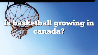 Is basketball growing in canada?