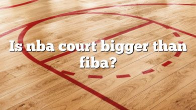 Is nba court bigger than fiba?