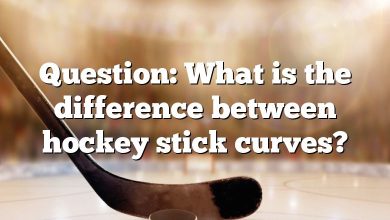 Question: What is the difference between hockey stick curves?