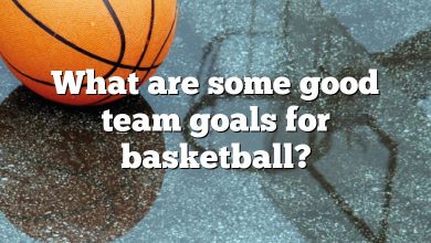 What are some good team goals for basketball?