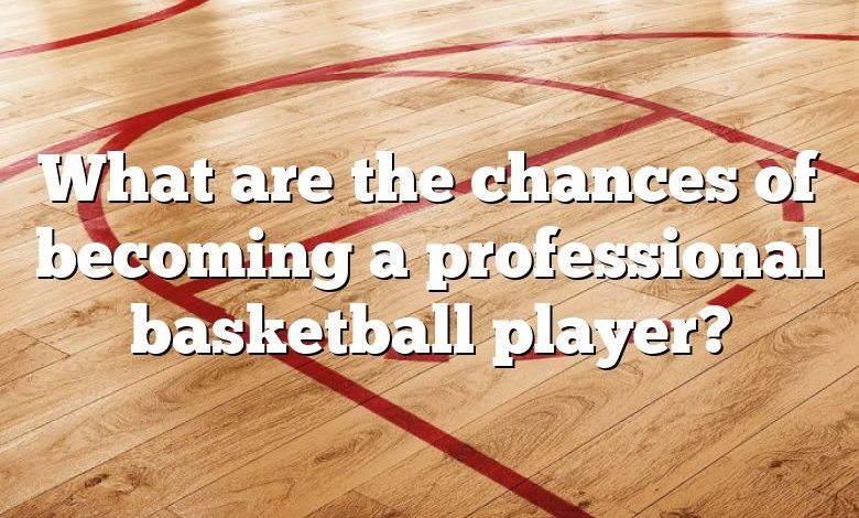 What are the chances of becoming a professional basketball player?