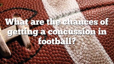 What are the chances of getting a concussion in football?